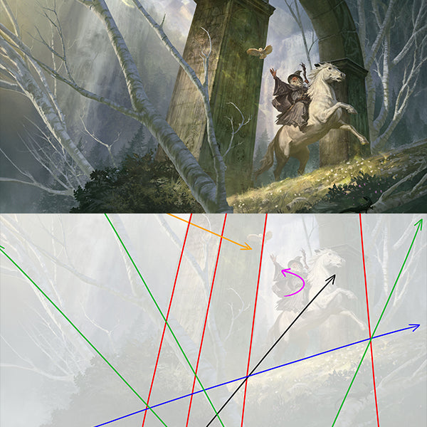Digital Painting – Fondamenti